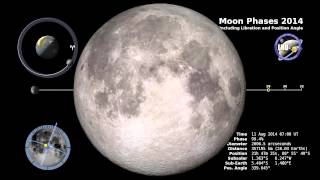 NASA  Moon Phase and Libration North Up 2014 [upl. by Sirej]