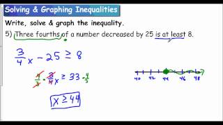 Lesson 15  Translating Verbal Expressions into Inequalities [upl. by Jacob]