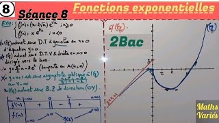 Les fonctions exponentielles séance 8 2 Bac sciences Exercice 4 [upl. by Locklin]