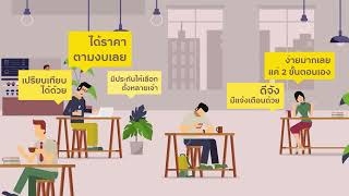 Krungsri Auto Broker [upl. by Mckenzie501]