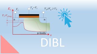 Minimizing Drain Induced Barrier Lowering DIBL by Reducing Oxide Thickness Lecture 74 [upl. by Enohsal403]