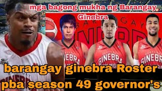 UPDATED BARANGAY GINEBRA LINE UP OF PBA SEASON 49 GOVERNORS CUPBALL HANDLERPH [upl. by Nalla203]