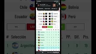 PREDICCION ELIMINATORIAS CONMEBOL 2026 [upl. by Nnayar]