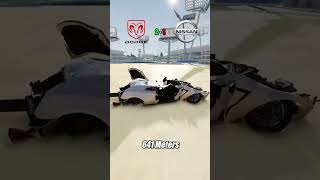 Nissan GTR vs Dodge Hellcat The Ultimate Showdown [upl. by Aretha]