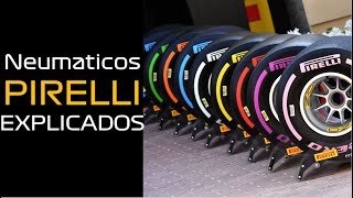 Llantas Pirelli en Formula 1 Explicadas  Explicaciones de Formula 1 [upl. by Inava]