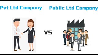 What is Private Limited Company amp Public Limited Company Difference between Pvt Ltd amp Public Ltd [upl. by Ormond]