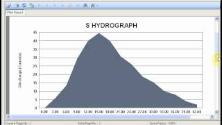 IRRIGATION  A SOFTWARE FOR IRRIGATION  CIVIL ENGINEERS [upl. by Dressler]