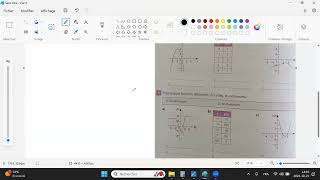 Les propriétés des fonctions mathématiques de niveau secondaire 3 [upl. by Collum579]