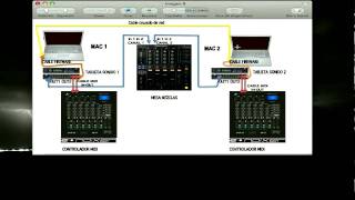 Tutorial Ableton Live 7  95 Conexion Ethernet entre 2 ordenadores MAC [upl. by Johan]