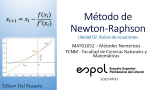 Método de NewtonRaphson con Python [upl. by Dyche]