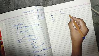 Anti Helminthes part 2 last chemopharma pharmacology katzung [upl. by Eylloh]