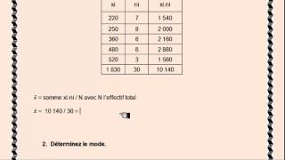 BTS MCO  BTS MUC Gestion  Lanalyse statistique  Cas Ligramme [upl. by Aro]