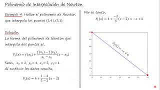 Interpolación de Newton [upl. by Lewendal]