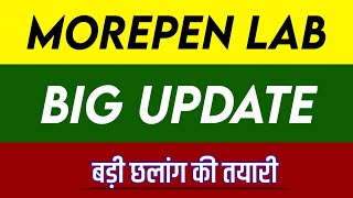 Morepen Lab Share Latest News  Morepen Lab Share News Today  Morepen Lab Share Price Today [upl. by Theo]