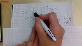 Enthalpy of hydration for AgF and AgCl [upl. by Yesnel]