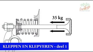 04 Motordiagnose  kleppen en klepveren deel 1 principewerking [upl. by Thomasine701]