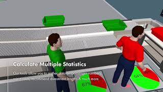 Airport CT Checkpoint Throughput Simulations [upl. by Savitt]