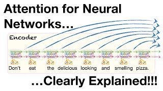 Attention for Neural Networks Clearly Explained [upl. by Most]