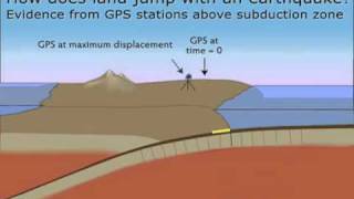 How did Japan move 8 feet in the earthquake of March 11 2011 Tohoku Fukushima Tsunami [upl. by Eniladam134]