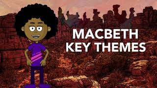 MACBETH KEY THEMES [upl. by Swope]