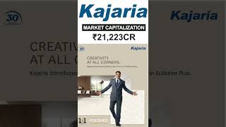 Kajaria Ceramics Share  Kajaria Ceramics Share Analysis  Kajaria Ceramics Stock Review shorts [upl. by Atekal]