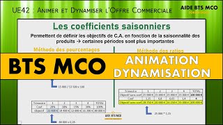 AIDE BTS MCO  Comprendre amp appliquer des coefficients saisonniers  U42 ANIMATION et DYNAMISATION [upl. by Harlene]