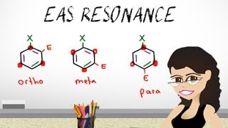 Resonance  Trick for Ortho Meta Para Additions EAS vid 10 by Leah Fisch [upl. by Susannah]