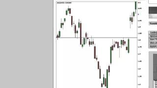 Lordre de bourse à seuil de déclenchement [upl. by Kolva492]