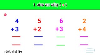 Addition of 1 digit numbers without carry l 1 digit addition  1 digit addition for class 2  जोड़ 2 [upl. by Landri]