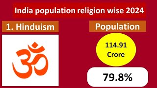 india population religion wise 2024 [upl. by Akitahs]