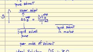 Raoults Law Entropy Explanation [upl. by Ainala415]