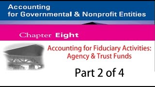 Governmental Accounting Fiduciary Funds Part 2 of 4 [upl. by Adnilemre814]