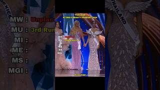 Thailand at Big 6 Beauty Pageant 2024 beautypageant thailand shorts [upl. by Alyaj]