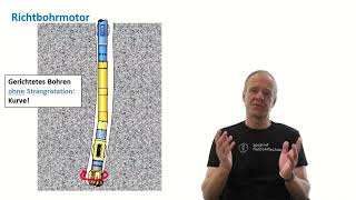 How does a Directional Downhole Motor work [upl. by Ative]