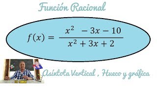 Función RacionalAsíntotas Hueco y Gráfica [upl. by Akehs472]