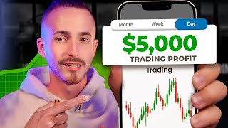 HOW THIS FOREX TRADE MADE ME 5000 in less then a DAY [upl. by Maffei812]