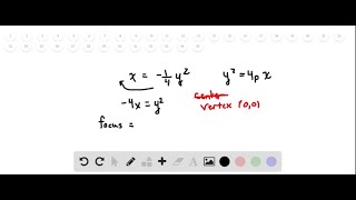 Identify the focus and directrix of each parabola Then graph the parabola y116 x2 [upl. by Pomfret]