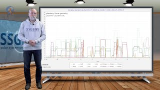 Planetary amp Seismic Update 9 April 2023 [upl. by Yves523]