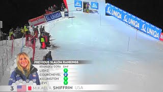 Mikaela Shiffrin  Slalom  Flachau  RUN 1  2024 [upl. by Tyrus360]