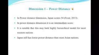 Hofstede Dimensions  Japan [upl. by Goltz4]