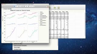 Multivariate Analysis With JMP [upl. by Etnelav]