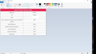 ECGC PO Salary Structure  Basic Pay [upl. by Akenit]