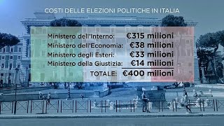 Le care elezioni italiane [upl. by Gensler344]