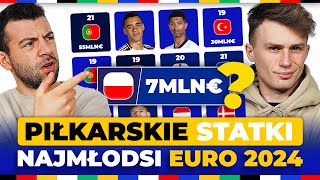 Piłkarskie STATKI na EURO 2024 POPŁYNĘLIŚMY WSKAŻ NAJMŁODSZE GWIAZDY EURO [upl. by Cassilda930]