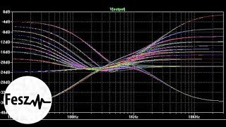 LTspice tutorial  EP2 AC simulation and the Baxandall tone control circuit [upl. by Fineberg]