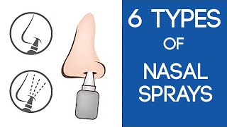 6 Different Types of Nasal Sprays  Which is Best For You [upl. by Enigroeg]