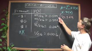 MTH 243 probabilty distributions  chuck a luck [upl. by Enelhtak110]