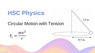 Horizontal amp Vertical Circular Motion with Tension Worked Examples  HSC Physics [upl. by Kari567]