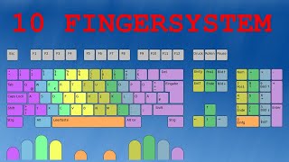 10 Fingersystem Tutorial Deutsch simplexLifeHacks simplexstudy [upl. by Aihsoem]