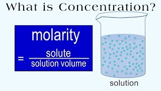 Concentration and Molarity explained what is it how is it used  practice problems [upl. by Ardnala]